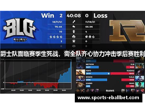爵士队面临赛季生死战，需全队齐心协力冲击季后赛胜利